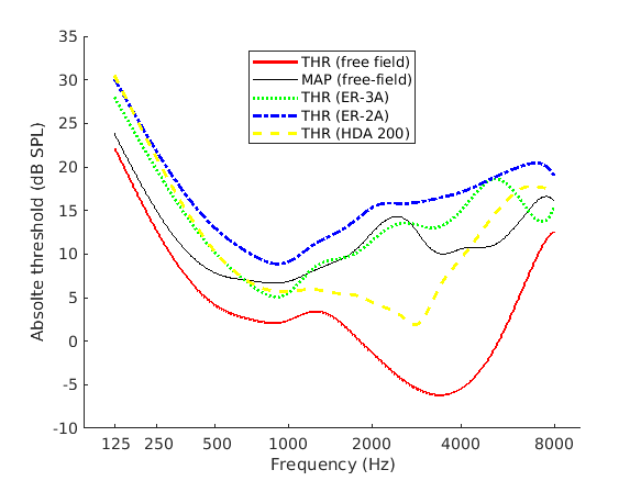 demo_absolutethreshold_2.png