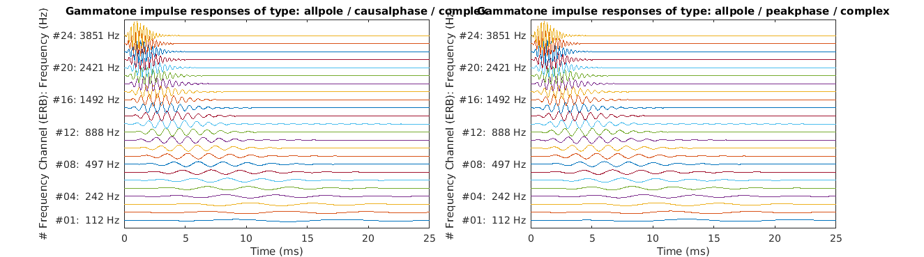 demo_gammatone_2.png