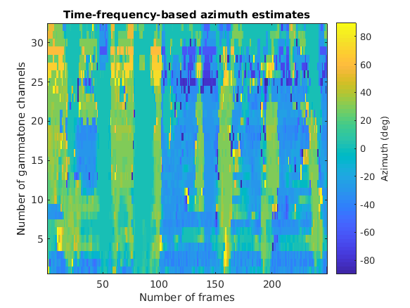 demo_may2011_6.png