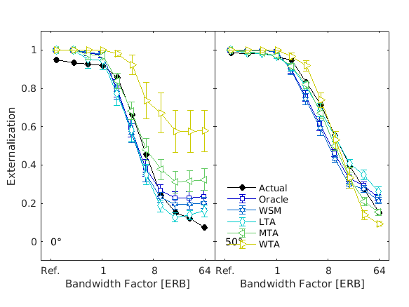 exp_baumgartner2020_1_7.png