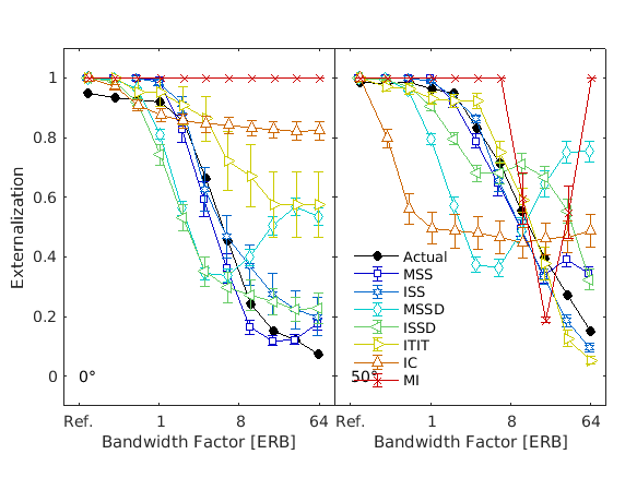 exp_baumgartner2020_1_8.png