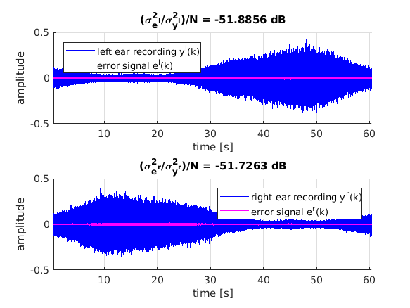 exp_enzner2008_2_1.png