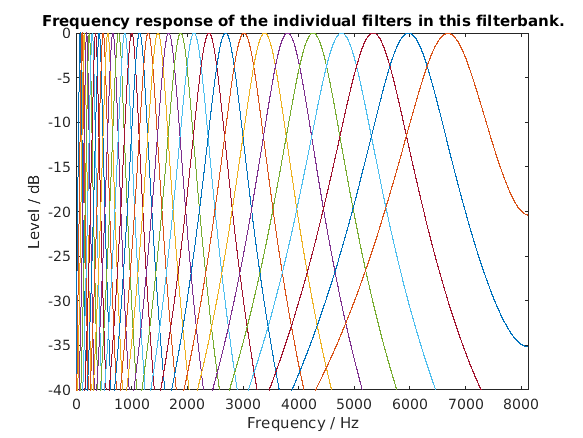 exp_hohmann2002_3_1.png