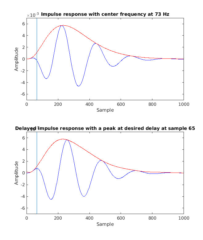 exp_hohmann2002_5_1.png