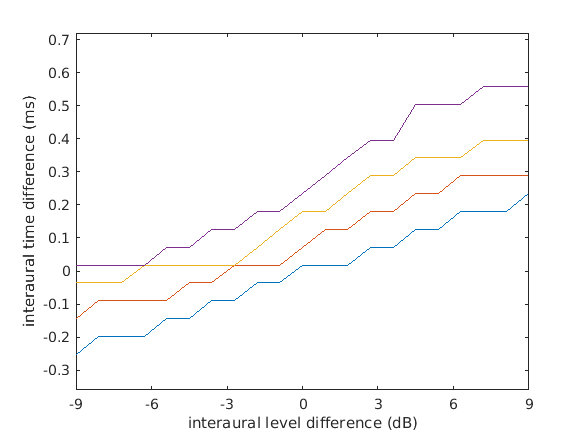 exp_lindemann1986_11_1.png