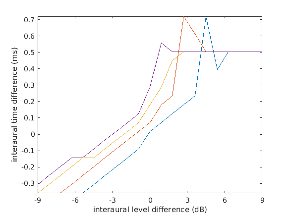 exp_lindemann1986_11_2.png