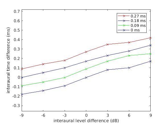 exp_lindemann1986_11_3.png