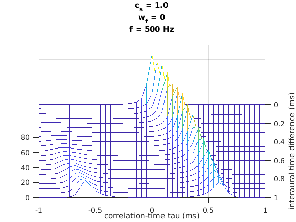 exp_lindemann1986_1_1.png