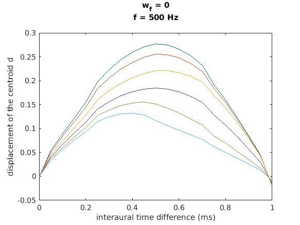 exp_lindemann1986_2_1.png