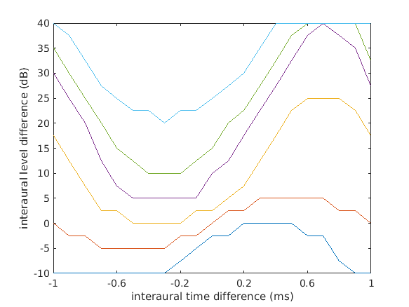 exp_lindemann1986_7_1.png