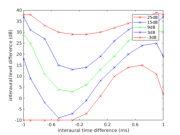 exp_lindemann1986_7_2.png