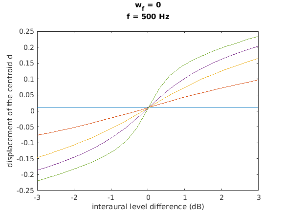 exp_lindemann1986_8_1.png