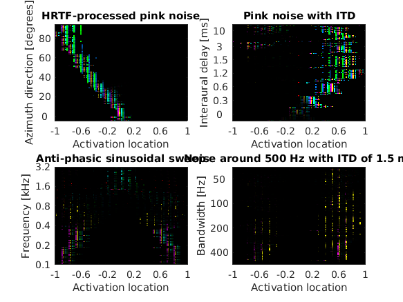 exp_takanen2013_3_1.png