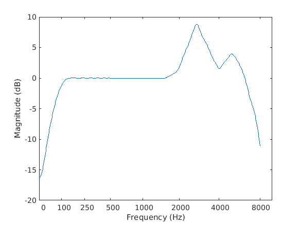 headphonefilter_1_1.png