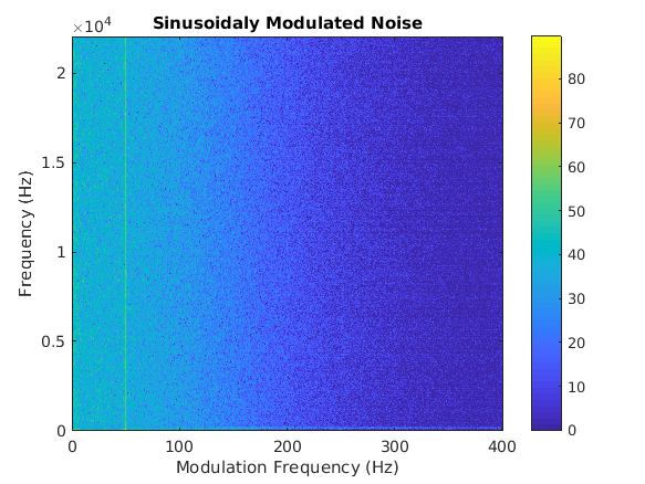 modspecgram_1_1.png