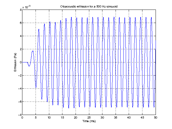 demo_verhulst2012_1.png