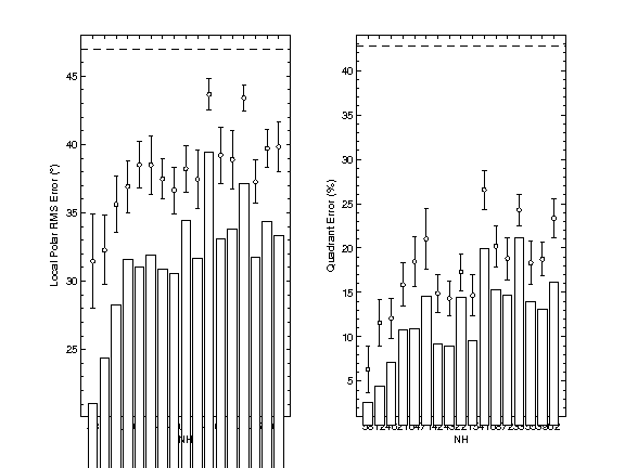 exp_baumgartner2013_2_1.png