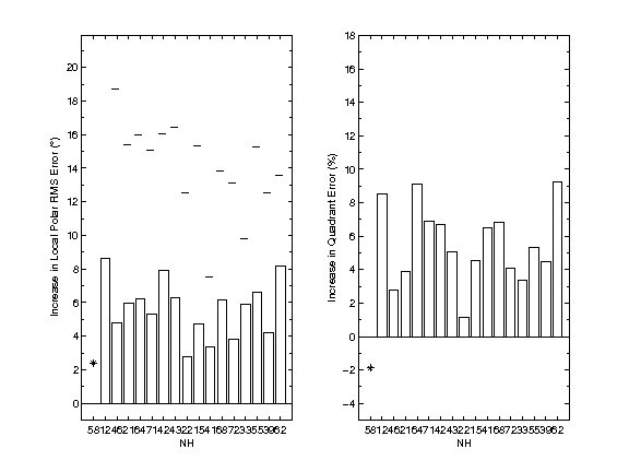 exp_baumgartner2013_3_1.png