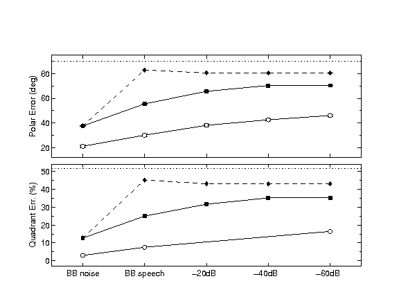 exp_baumgartner2014_10_1.png