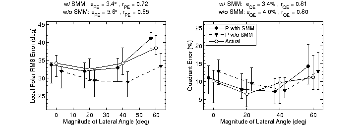 exp_baumgartner2014_13_1.png