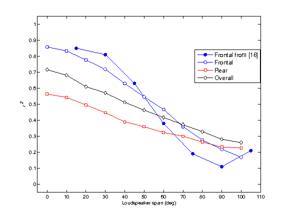 exp_baumgartner2014_20_1.png