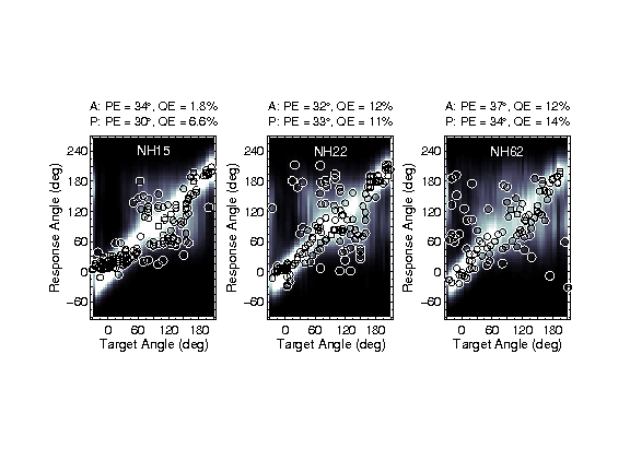 exp_baumgartner2014_2_1.png