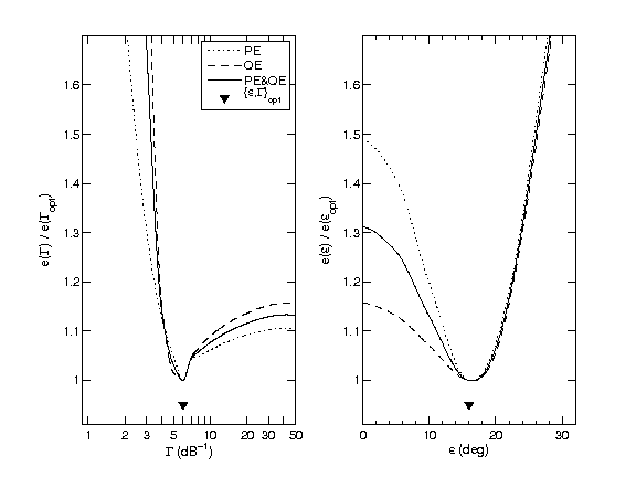 exp_baumgartner2014_3_1.png