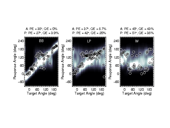 exp_baumgartner2014_4_1.png