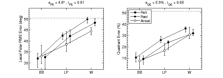 exp_baumgartner2014_5_1.png