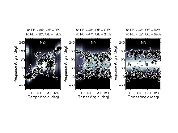 exp_baumgartner2014_6_1.png