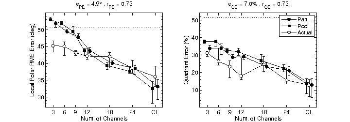 exp_baumgartner2014_7_1.png