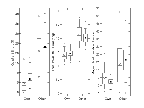 exp_baumgartner2014_8_1.png