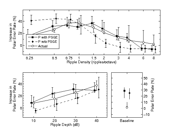 exp_baumgartner2014_9_1.png