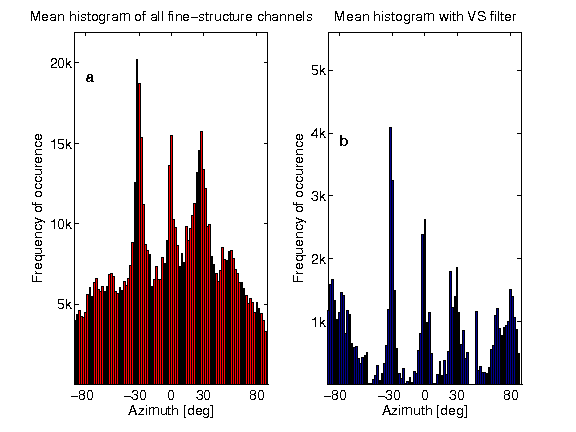 exp_dietz2011_1_1.png