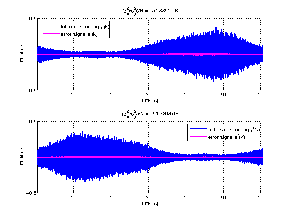 exp_enzner2008_2_1.png