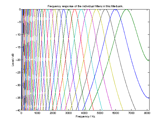 exp_hohmann2002_3_1.png