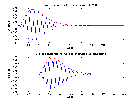 exp_hohmann2002_4_1.png