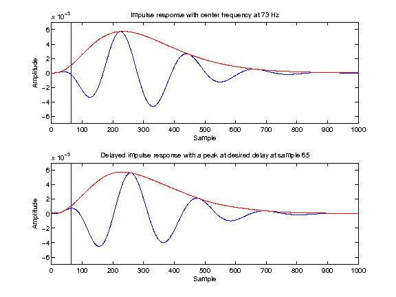 exp_hohmann2002_5_1.png