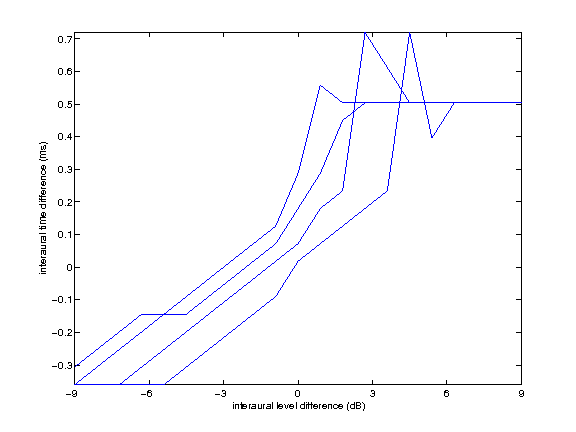 exp_lindemann1986_11_2.png