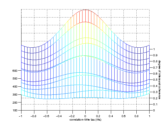 exp_lindemann1986_12_1.png