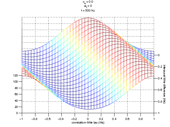 exp_lindemann1986_1_1.png