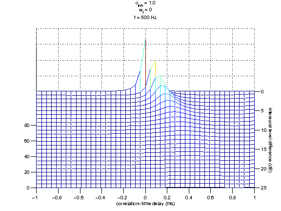 exp_lindemann1986_3_2.png