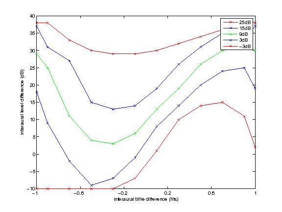 exp_lindemann1986_7_1.png