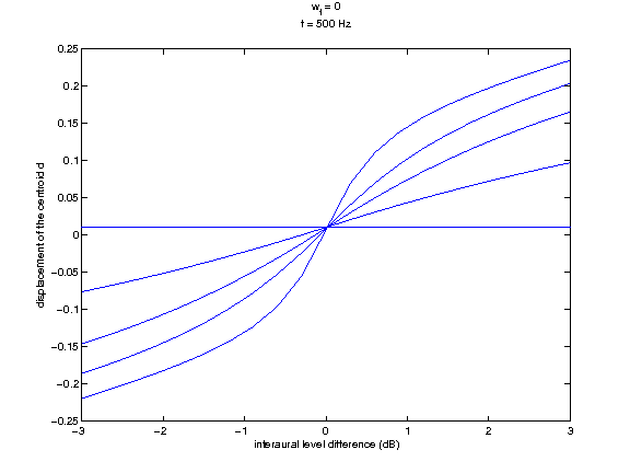 exp_lindemann1986_8_1.png