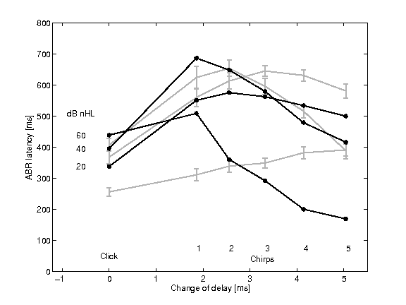 exp_roenne2012_2_1.png