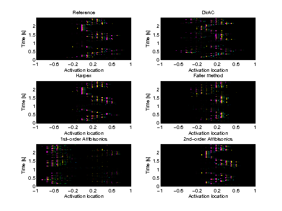 exp_takanen2013_1_1.png