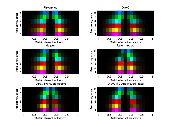 exp_takanen2013_2_1.png