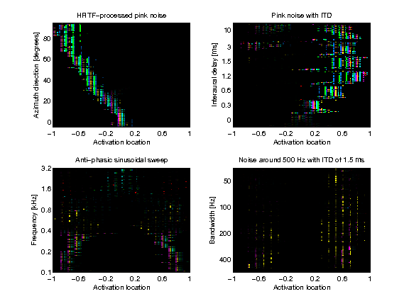 exp_takanen2013_3_1.png