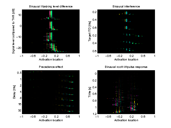 exp_takanen2013_4_1.png