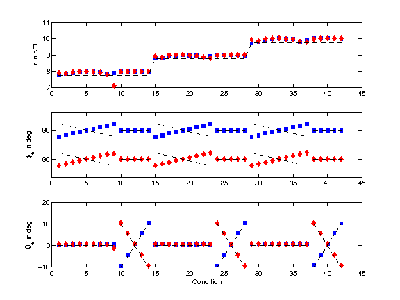 exp_ziegelwanger2013_4_1.png